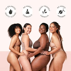 GIRLWIPES etiqueta con aprobaciones de dermatólogos y ginecólogos