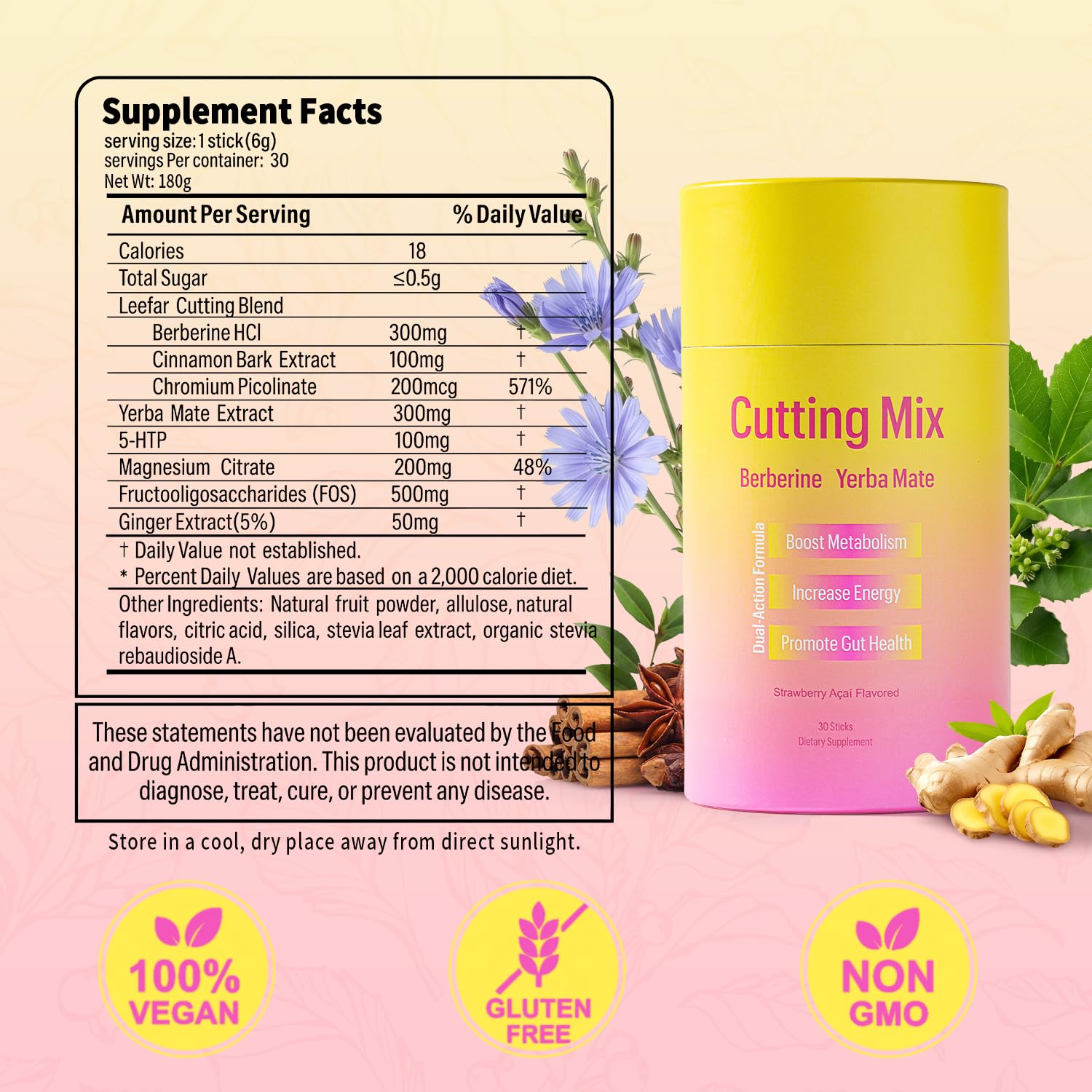 GLEAMETT ingredientes naturales como yerba mate y frutas, perfil botánico