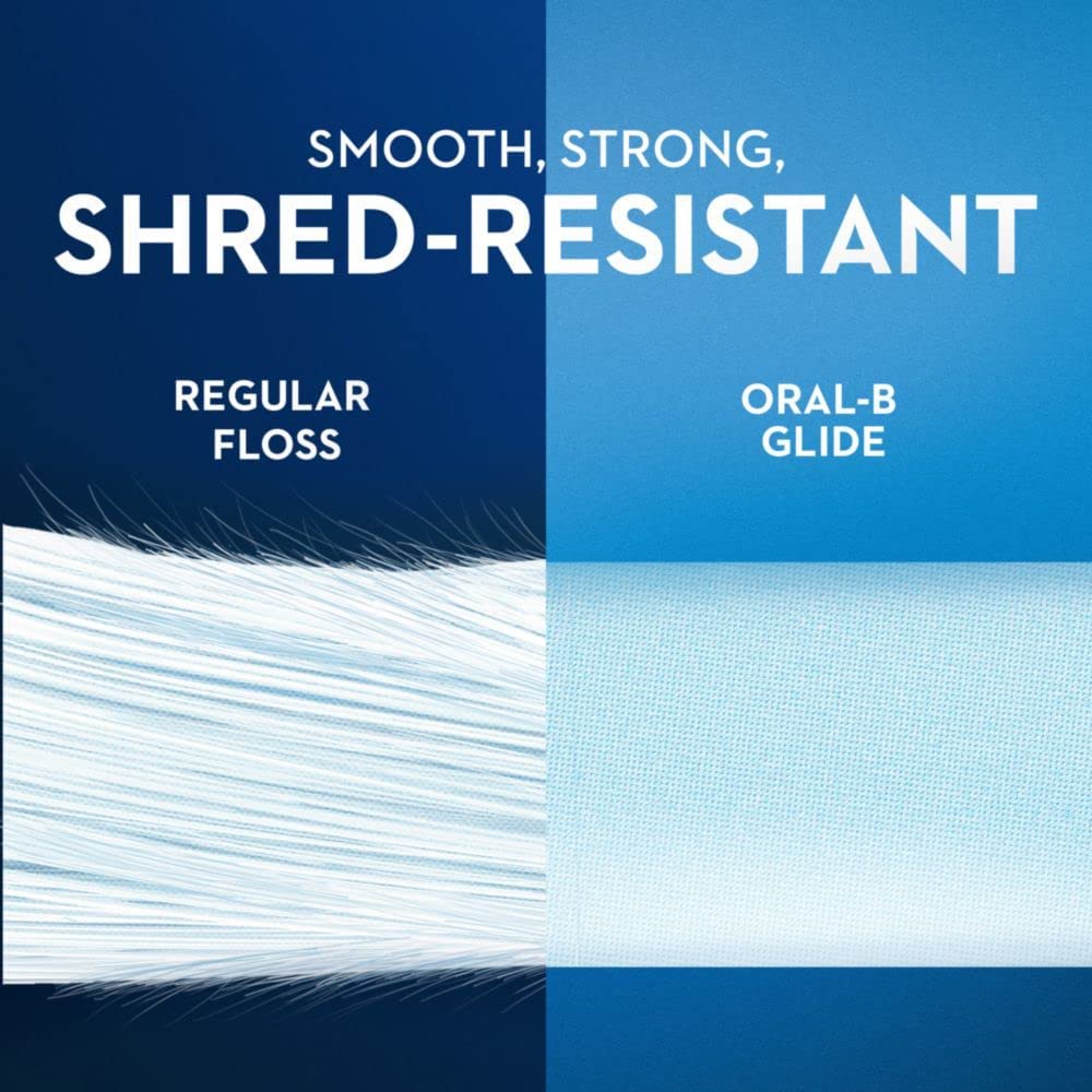 Glide Oral-B caja abierta con varios blisters, ideal para suministro prolongado