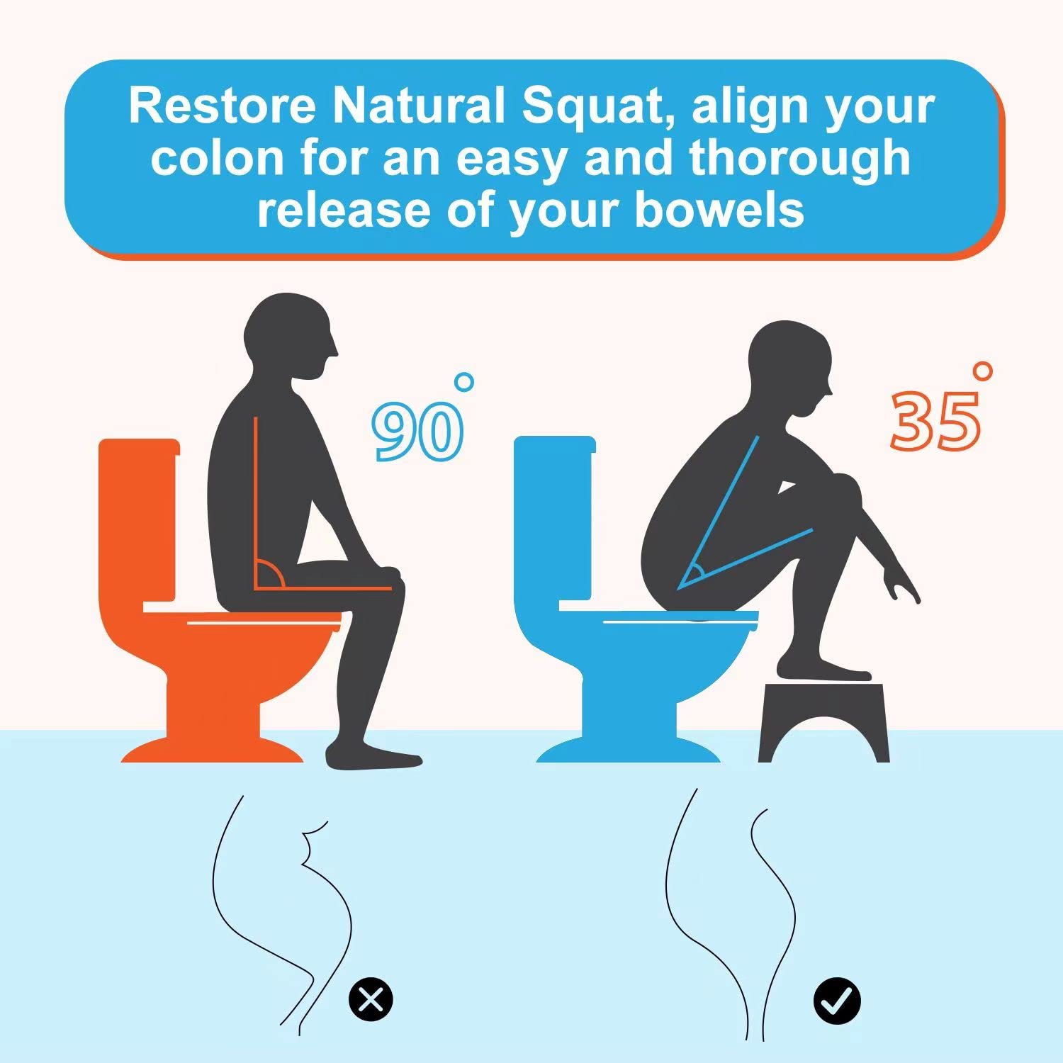 GLIGAM imagen de uso con pies posicionados para mejor ergonomía