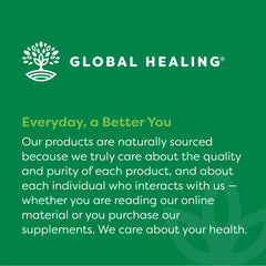 Global Healing Center etiqueta con ingredientes resaltando las tres formas de B12