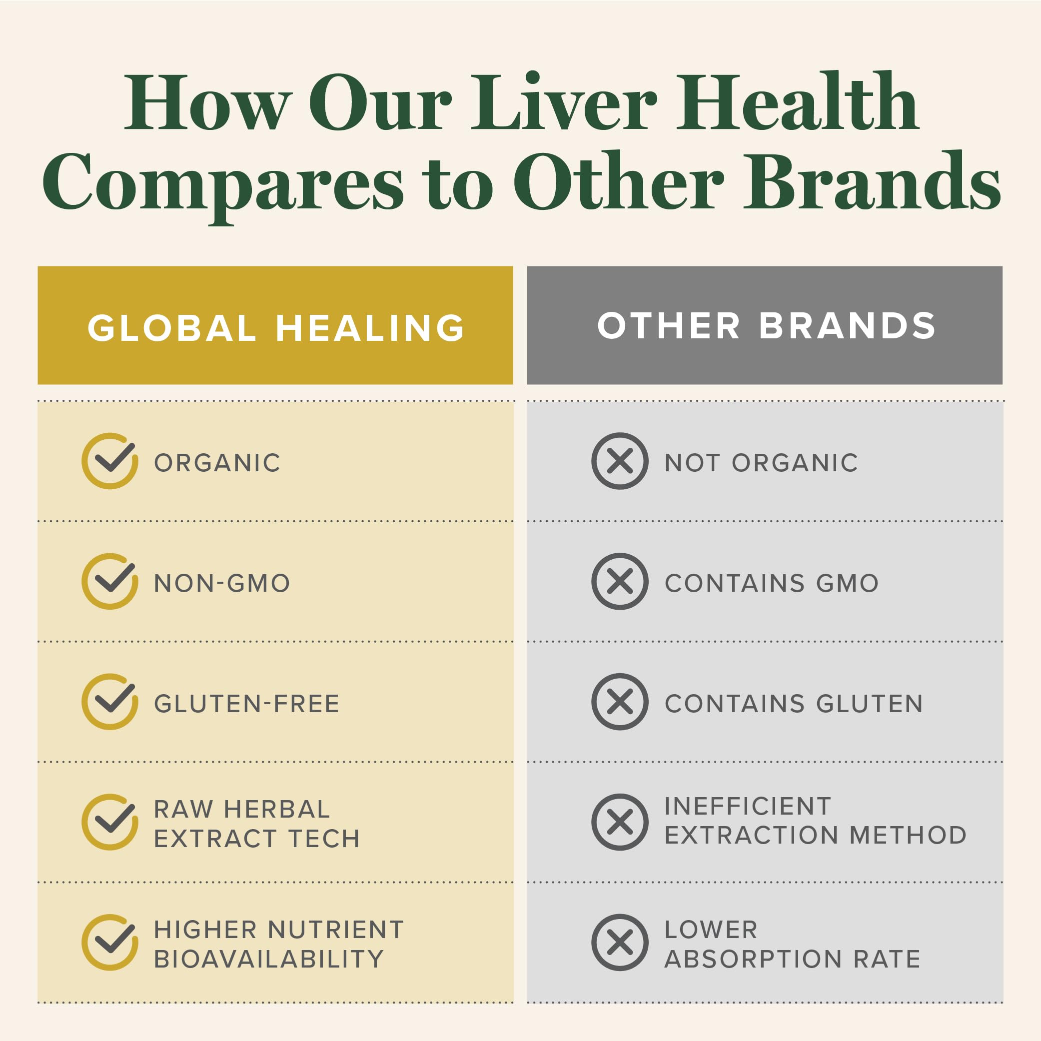 Global Healing Center tamaño comparado en mano para visualización de 2 oz