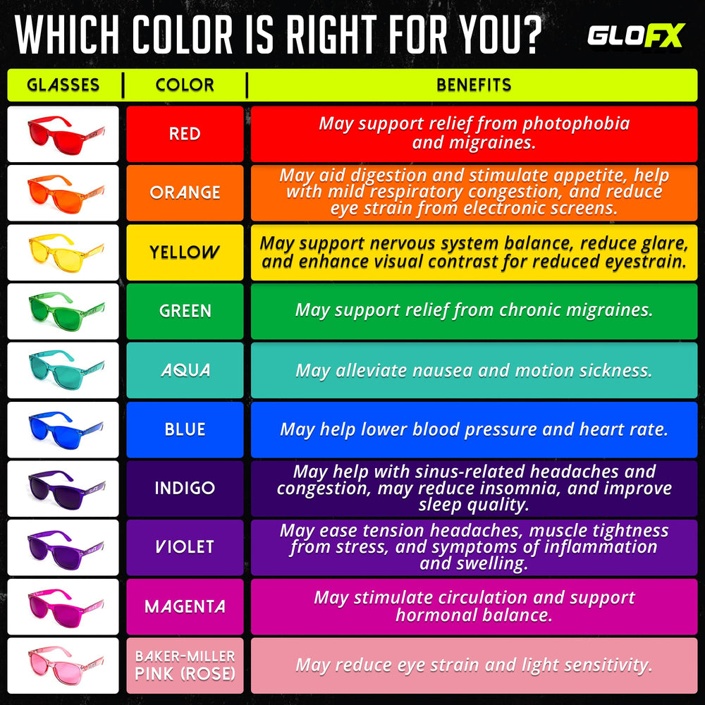 GloFX gafas en ambiente de oficina para reducir molestias tras pantallas
