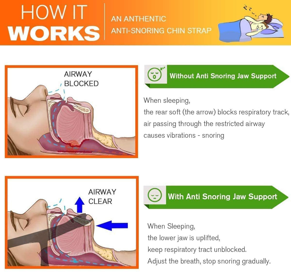 glotao mujer usando correa con CPAP mayor estabilidad nocturna