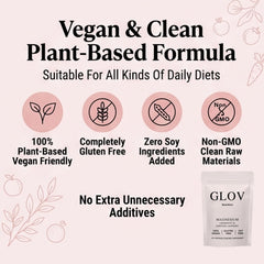 Glov Nutrition etiqueta del producto mostrando ingredientes y vida útil