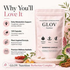 Glov Organic producto junto a rutina matutina ilustrando integración diaria sencilla