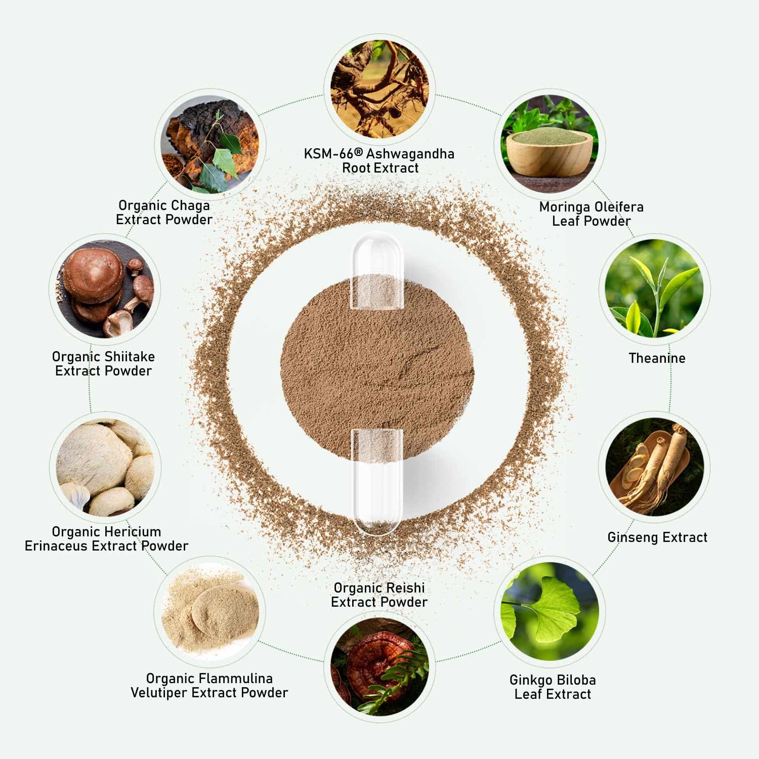 GlowEver cápsula en primer plano con textura vegetal y fácil absorción