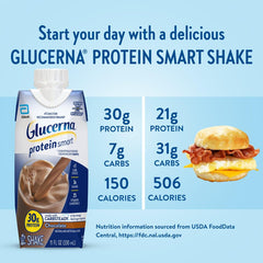 Etiqueta nutricional de Glucerna con ingredientes claves y CARBSTEADY