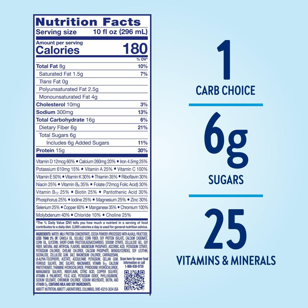 Etiqueta Glucerna con información nutricional clara y útil