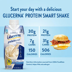 Etiqueta nutricional de Glucerna mostrando 30 g proteína