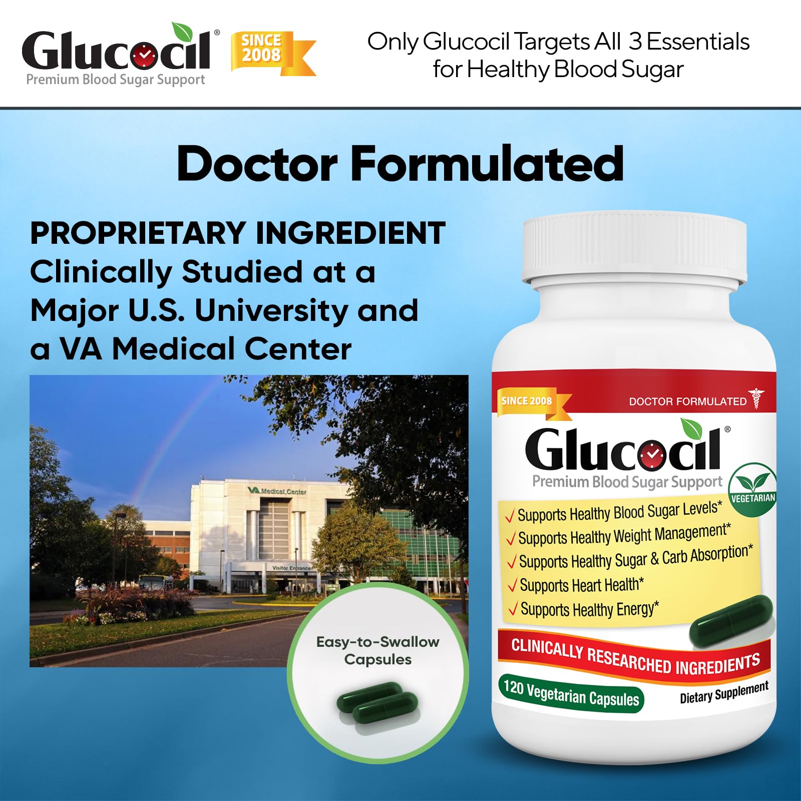 Glucocil cápsulas en mano para ver tamaño y facilidad de ingestión