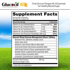 Glucocil comparación de tamaño de cápsula para referencia práctica