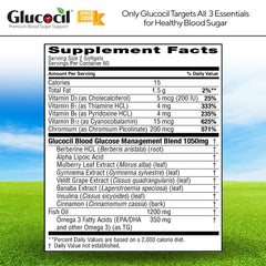Glucocil en ambiente de estilo de vida saludable y energía sostenida