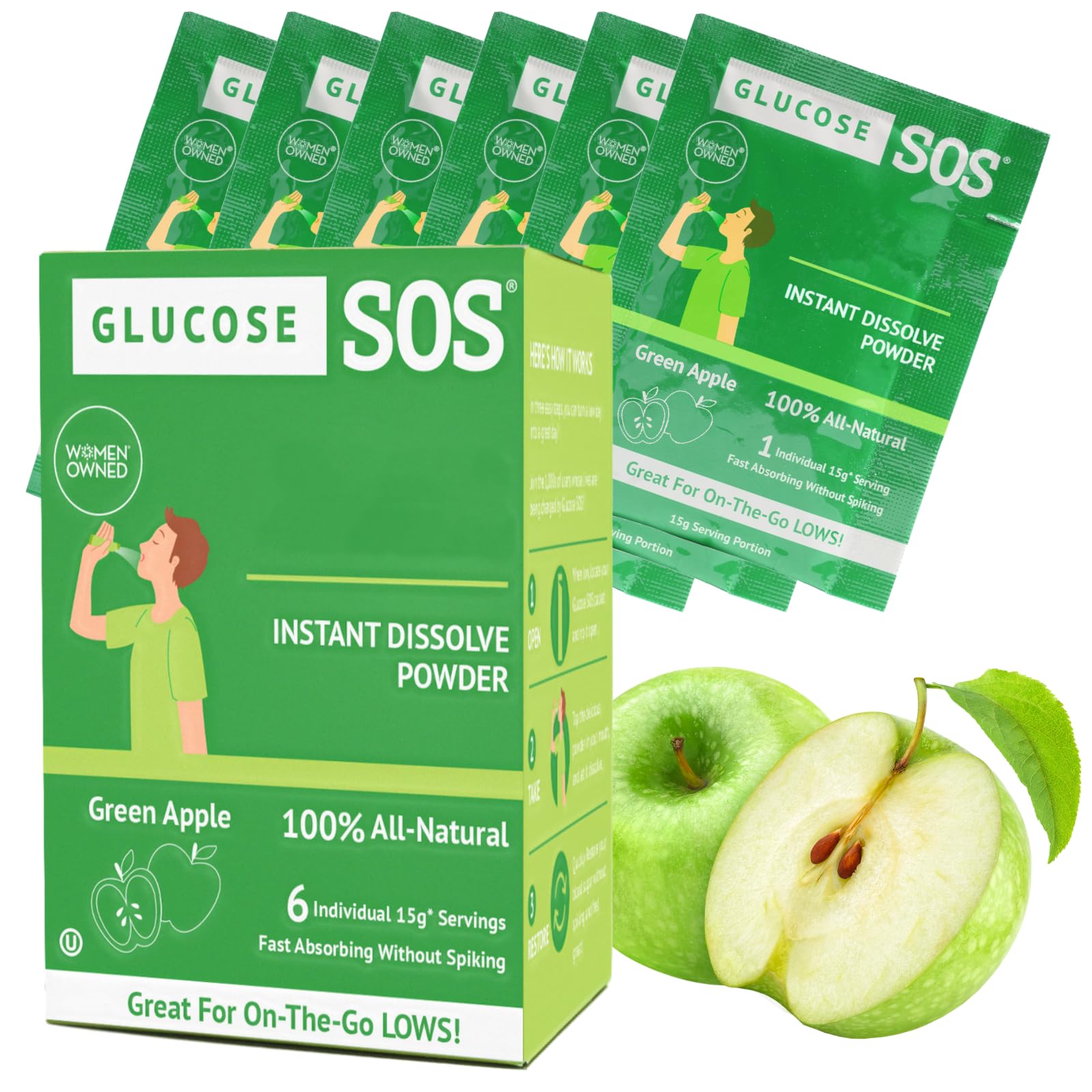 Glucose SOS frente del empaque mostrando sachets, portabilidad inmediata