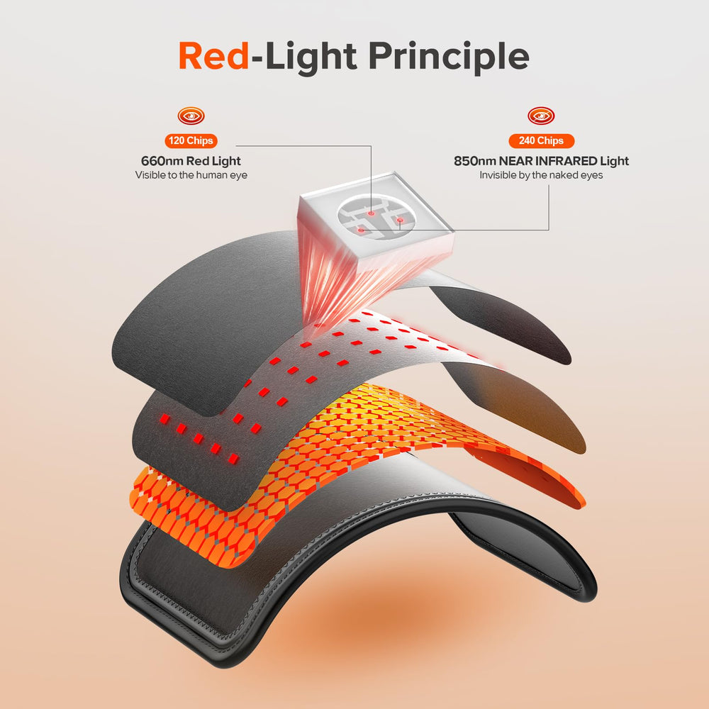 GMOWNW primer plano de los leds 660nm y 850nm que optimizan la entrega de energía