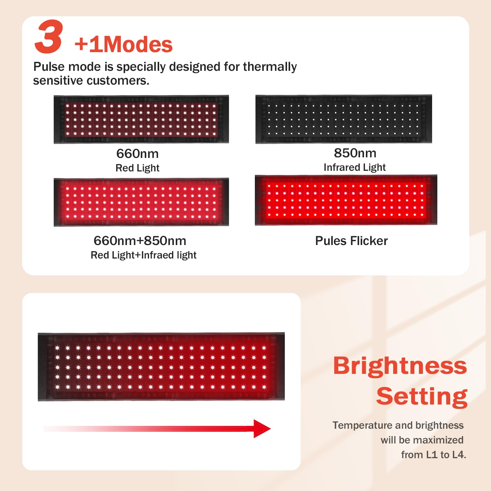 GMOWNW puertos USB y adaptador mostrando opciones de carga versátiles