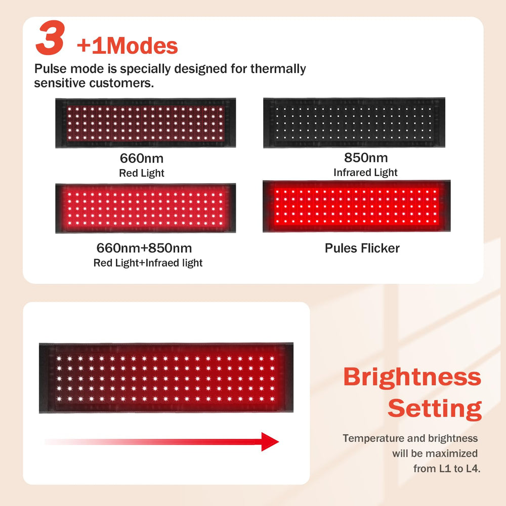 GMOWNW puertos USB y adaptador mostrando opciones de carga versátiles