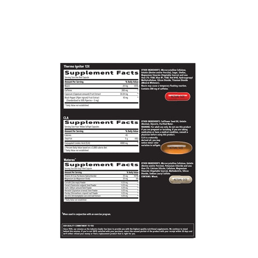 GNC AMP Men’s Ripped Vitapak etiqueta frontal para beneficios diarios