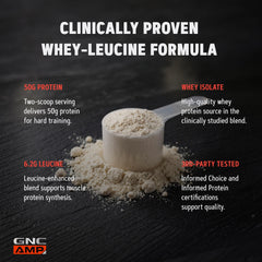 GNC AMP New Wheybolic envase junto a mano para comparar tamaño y porciones
