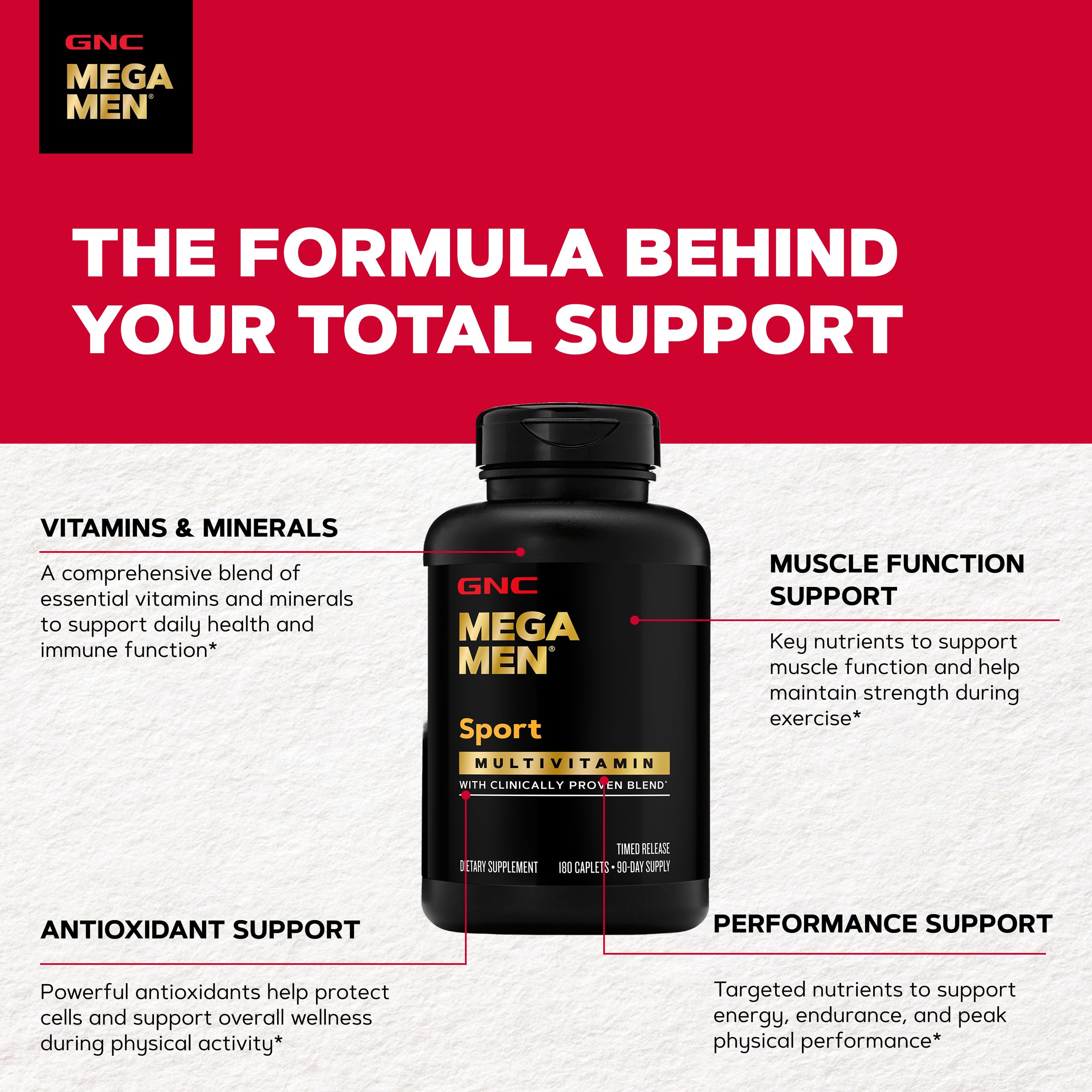GNC Mega Men Sport usado en gimnasio durante entrenamiento para energía