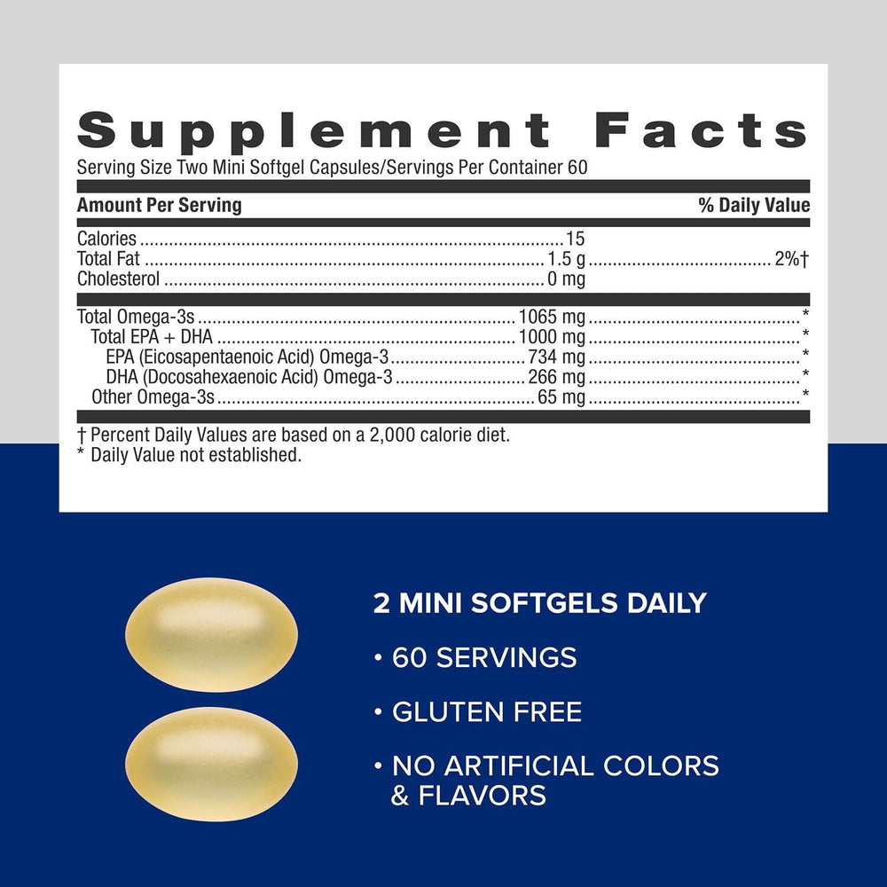 GNC Beneficios para corazón, cerebro y piel con omega-3.