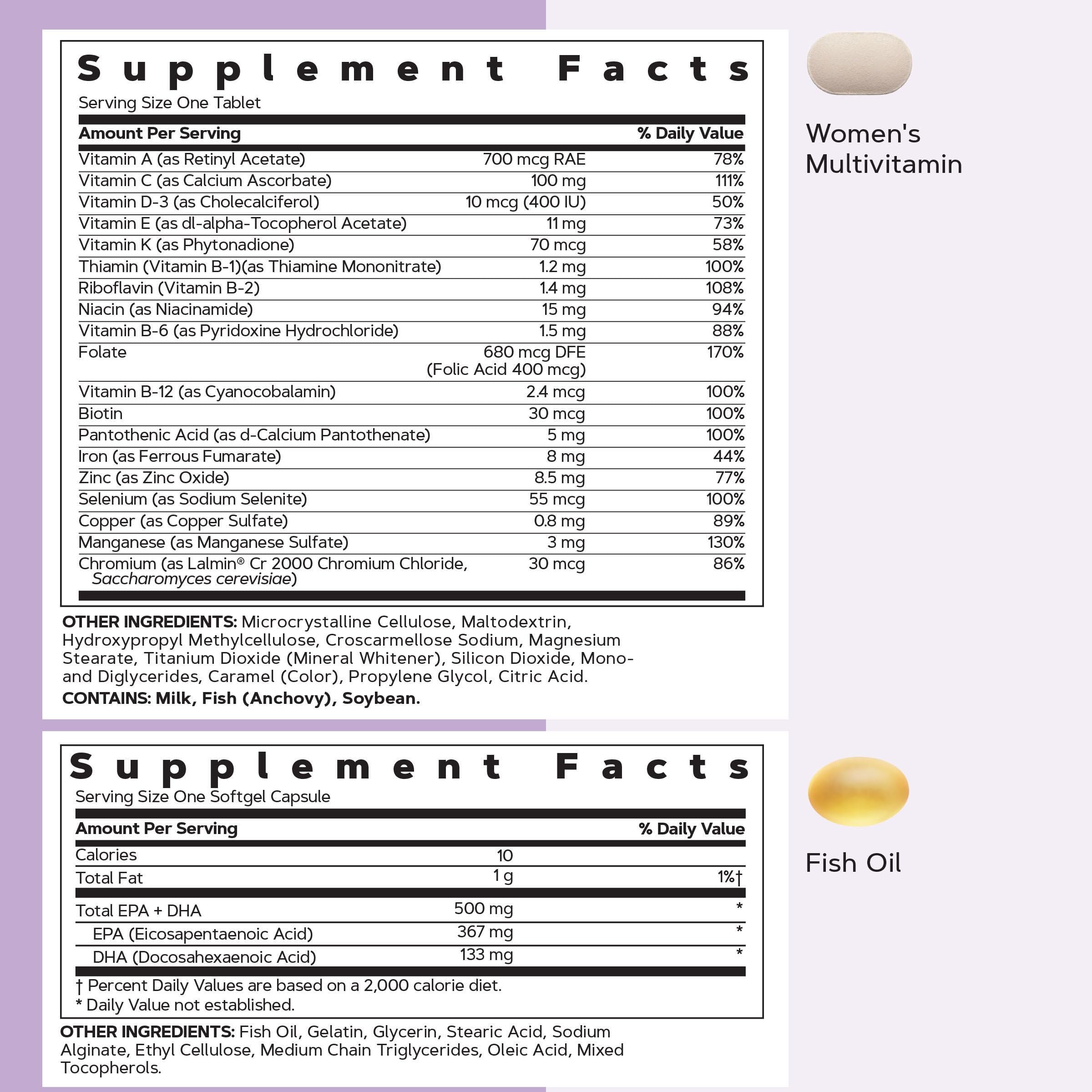 GNC vista cercana de tabletas multivitamínicas, textura y calidad visible