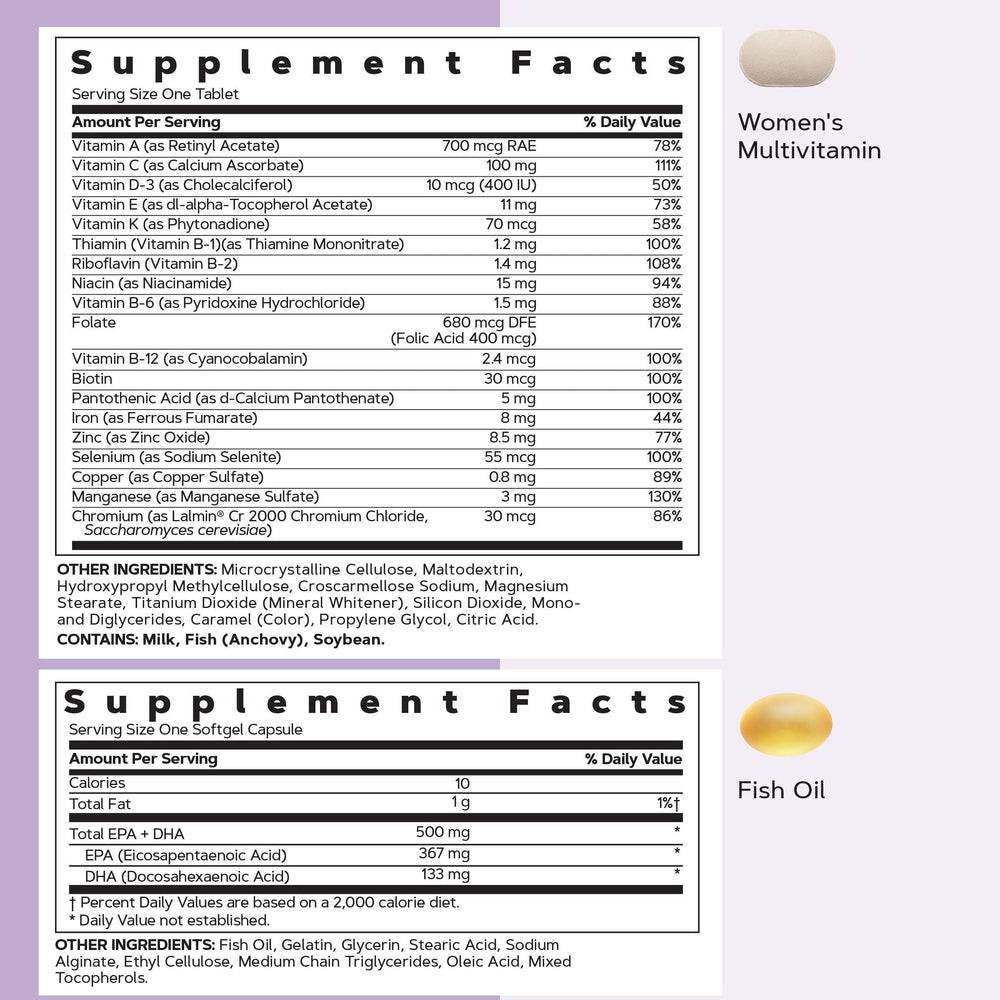 GNC vista cercana de tabletas multivitamínicas, textura y calidad visible