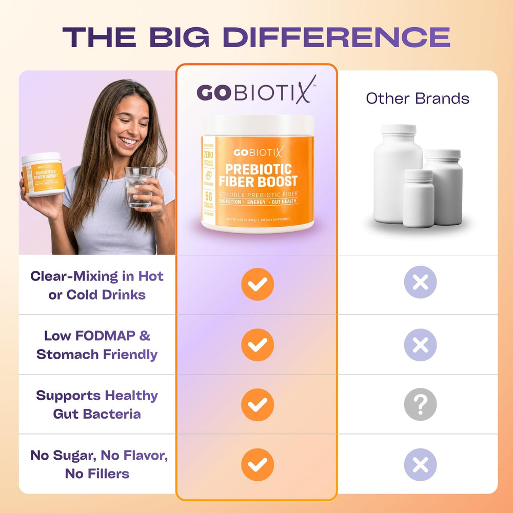 GOBIOTIX en cocina junto a frutas mostrando uso diario saludable