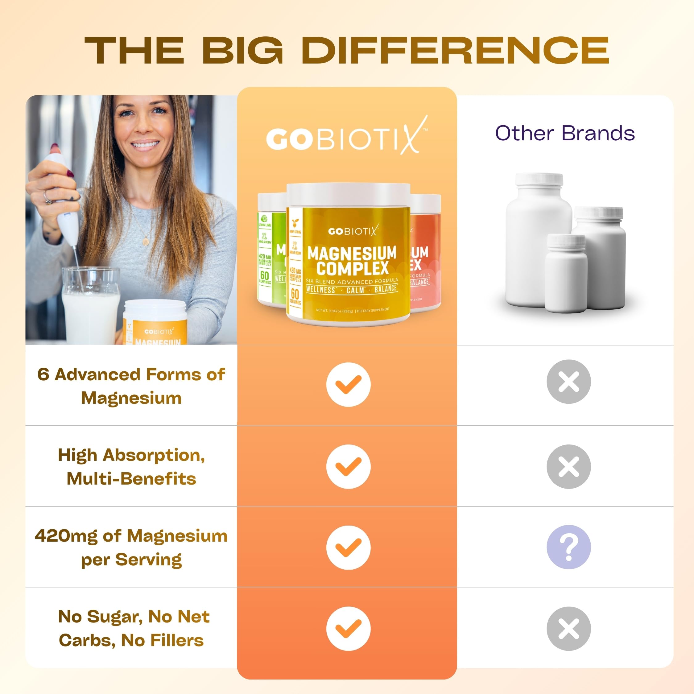 GOBIOTIX envase abierto mostrando el contenido y presentación segura