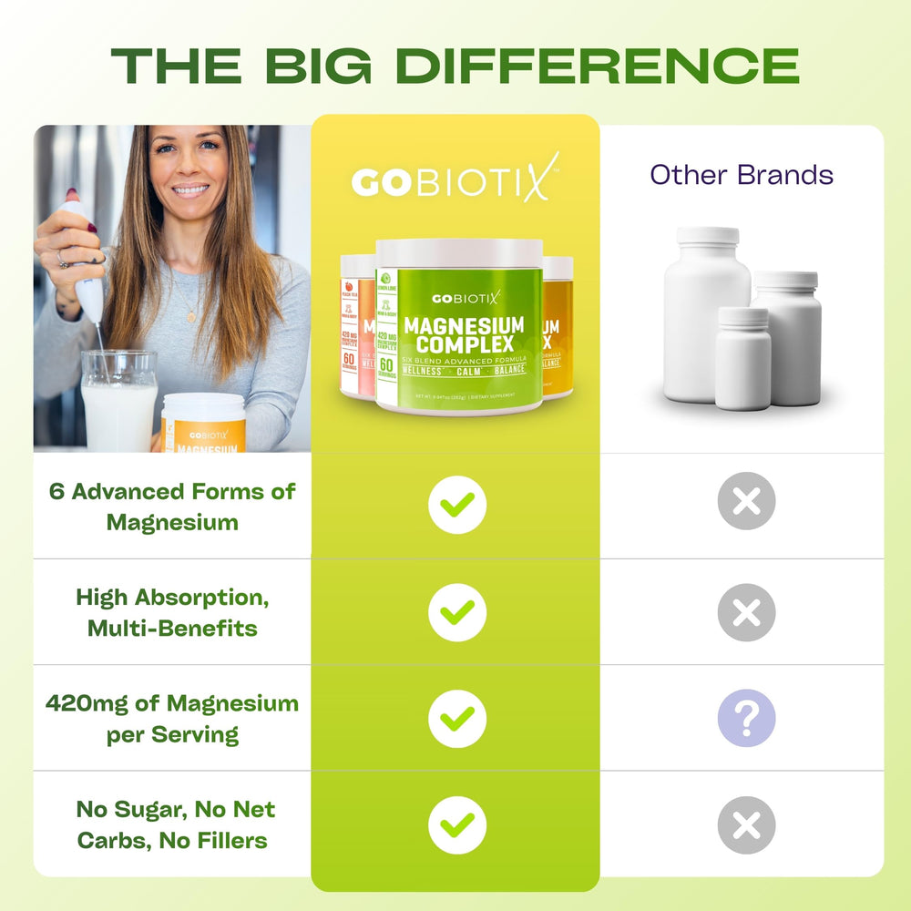 GOBIOTIX toma lifestyle en mesa mostrando relajación y rutina diaria