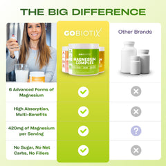 GOBIOTIX toma lifestyle en mesa mostrando relajación y rutina diaria