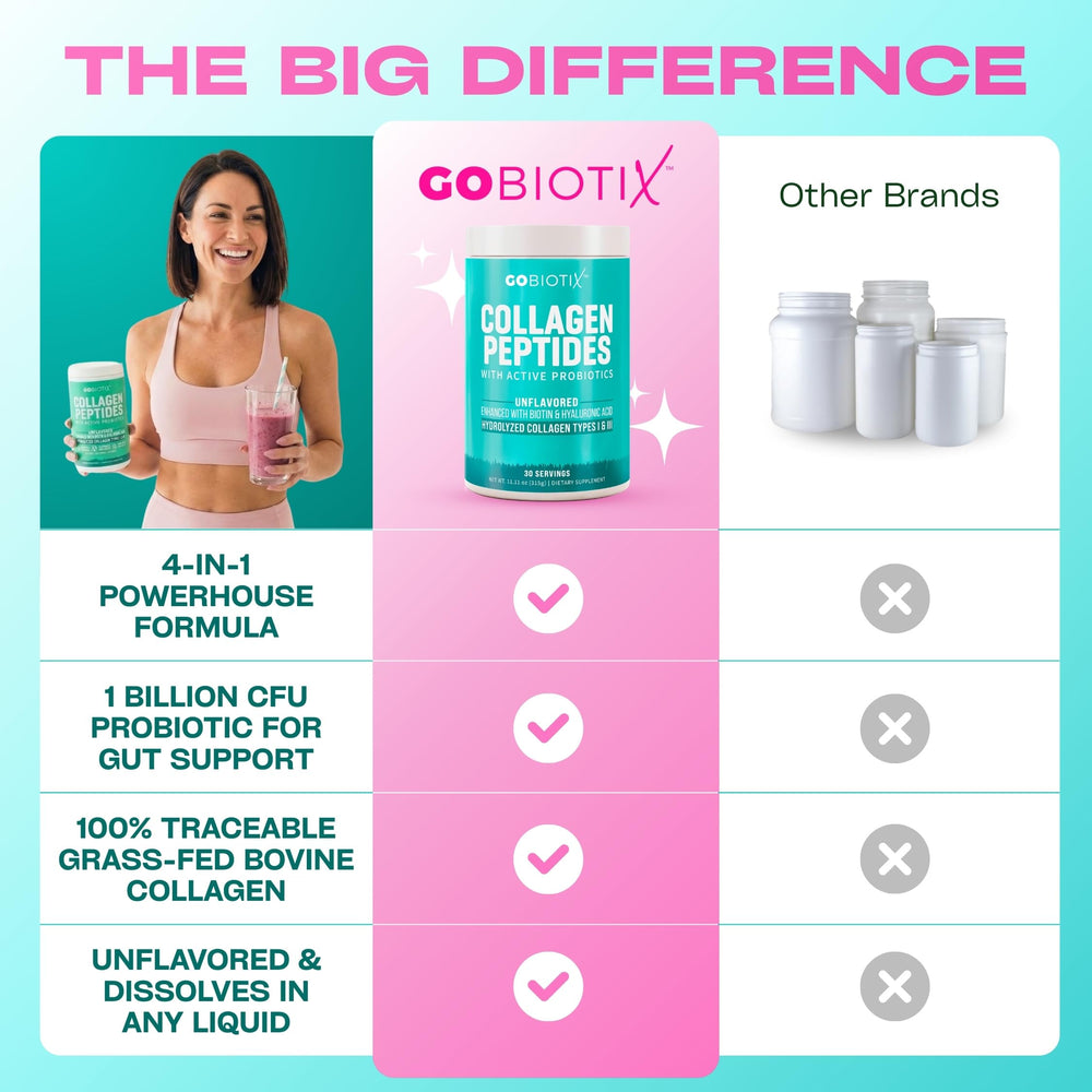 GOBIOTIX etiqueta de ingredientes resaltando limpieza y certificados
