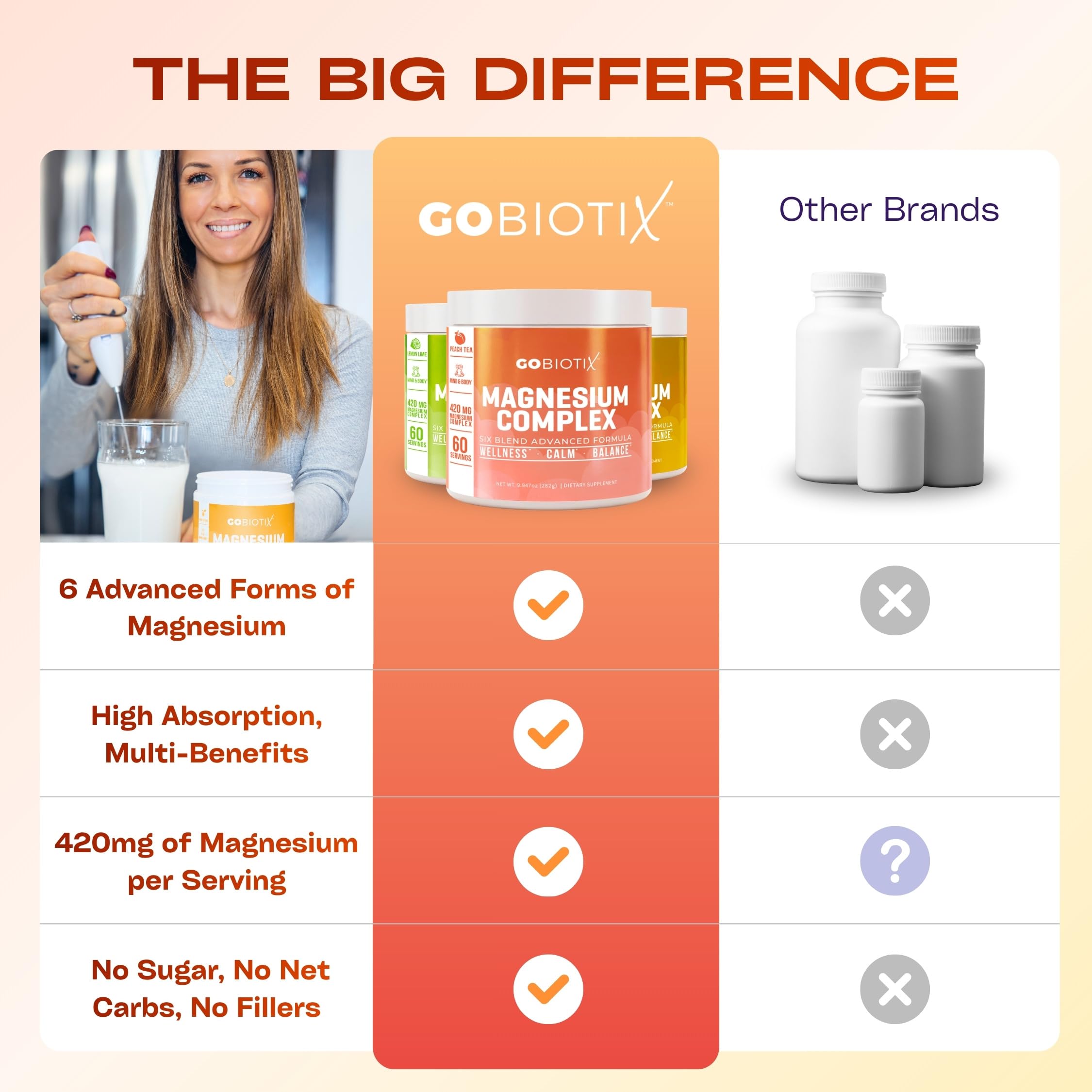 GOBIOTIX lista de ingredientes limpios y aptos para dietas en la etiqueta