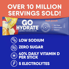 GoHydrate bebida preparada en vaso ofreciendo hidratación instantánea y sabor