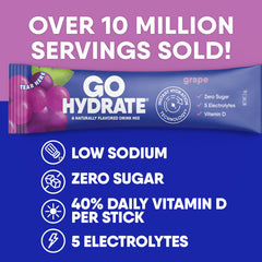 GoHydrate bebida preparada en vaso ofreciendo hidratación rápida