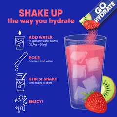 GoHydrate sobre junto a botella para comparar tamaño y transporte cómodo