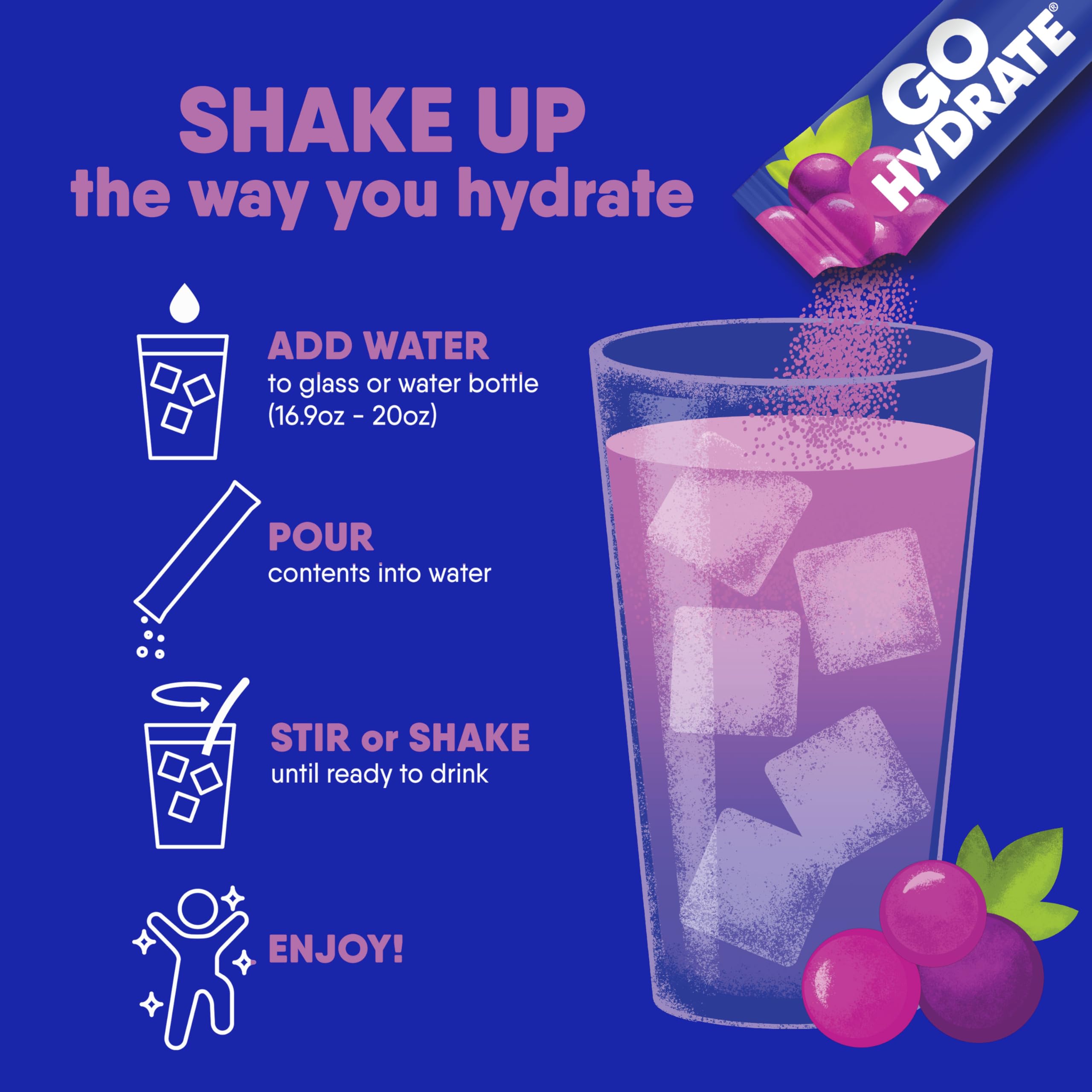 GoHydrate escena de viaje con botella y sobre, hidratación portátil