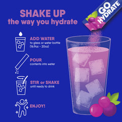 GoHydrate escena de viaje con botella y sobre, hidratación portátil