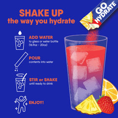 GoHydrate en bolso de viaje como solución portátil para mantenerse hidratado