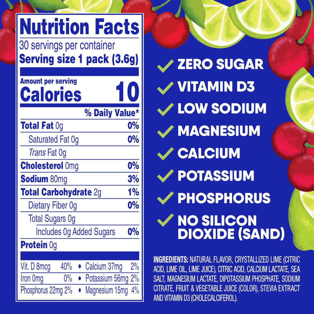 Botella con bebida Cherry Limeade preparada con GoHydrate, sabor refrescante