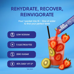 GoHydrate sobre individual abierto listo para mezclar, facilidad de uso portátil