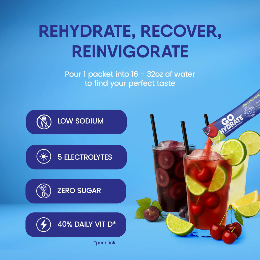 GoHydrate sobre individual en mano listo para mezclar con agua y facilitar consumo