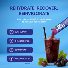 GoHydrate sobre individual en mesa listo para mezclar, práctico