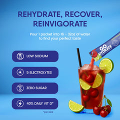 Detalle del polvo GoHydrate que destaca su textura fina y disolución rápida