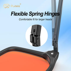 Goiteia lentes PC con claridad superior y durabilidad mejorada