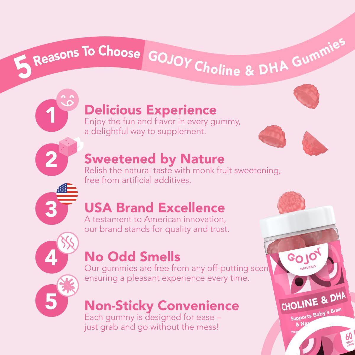 GOJOY NATURALS gomitas en mano mostrando tamaño cómodo para ingestión