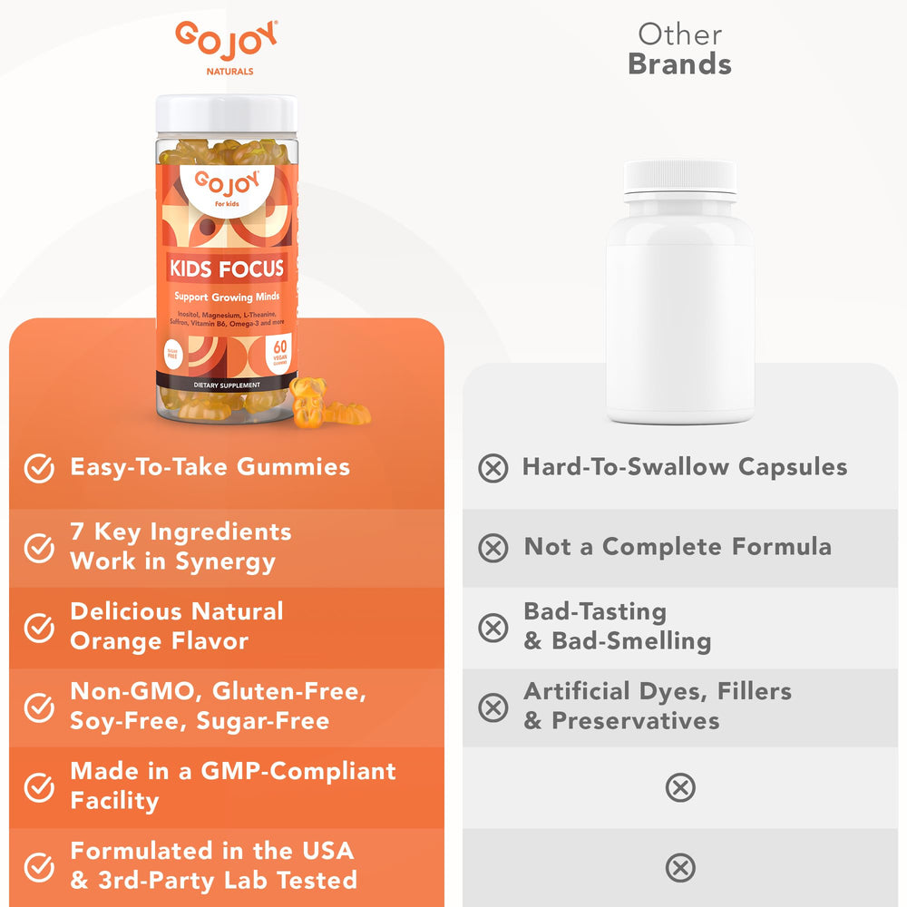 GOJOY NATURALS comparación de tamaño frente a una moneda para escala