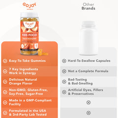GOJOY NATURALS comparación de tamaño frente a una moneda para escala