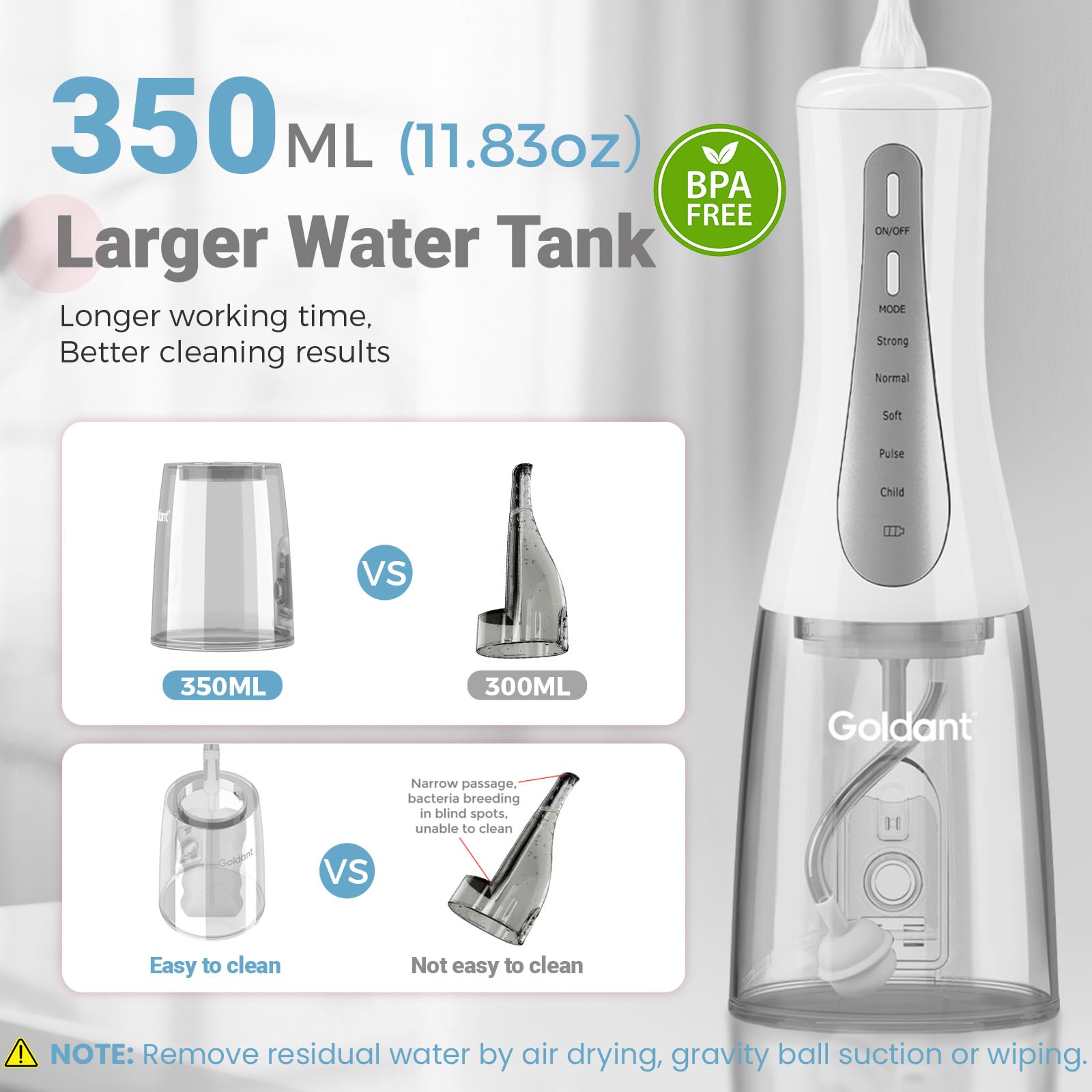 GOLDANT detalle del tanque de 350 ml que garantiza limpieza prolongada