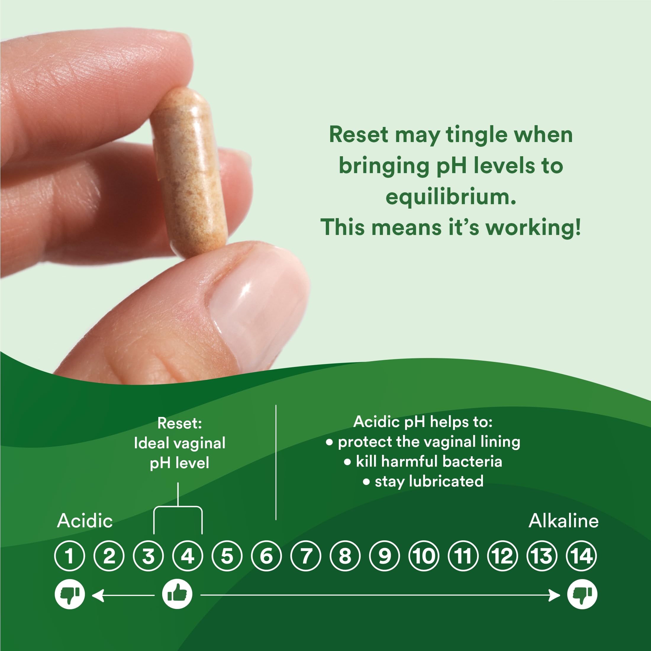 Good Clean Love etiqueta con lista de ingredientes y Bio-Match, transparencia y confianza